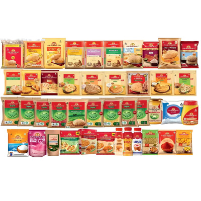 Aashirvaad Atta Product Range & Variants