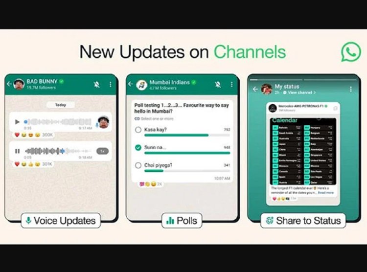 Mark Zuckerberg introduces new WhatsApp Channels features in latest unveiling