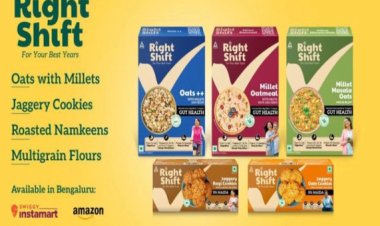 ITC launches 'Right Shift' products empowering consumers aged 40 and above