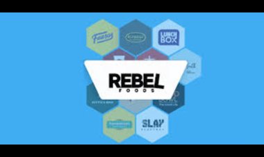 IPO-Effective Rebel Foods Reduces Losses to ₹378 Crore in FY24