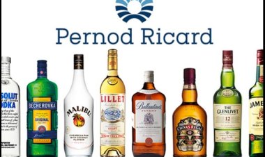 Pernod Ricard to Heighten Brand Activations Across Markets Despite Sluggish Earnings