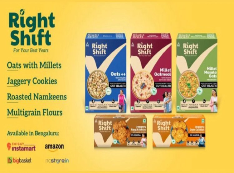 ITC launches 'Right Shift' products empowering consumers aged 40 and above