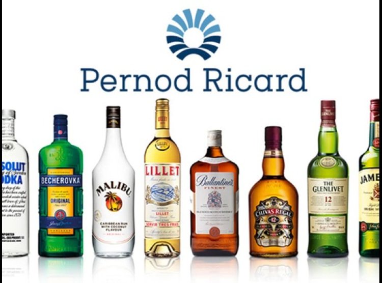 Pernod Ricard to Heighten Brand Activations Across Markets Despite Sluggish Earnings