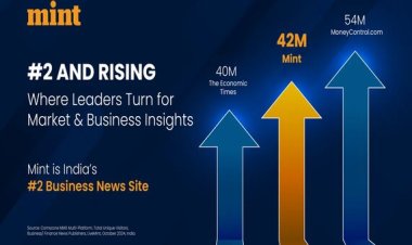 Mint Surges to #2 in Business Journalism, Dominates India’s Market