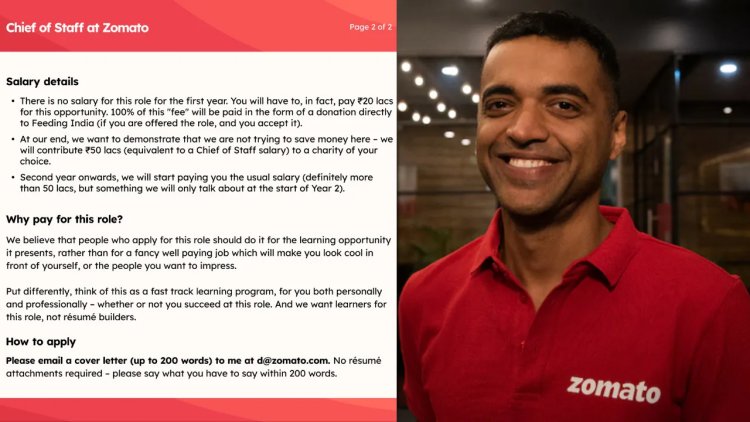 Zomato's Controversial Job Posting: Pay ₹20 Lakh to Work for Free