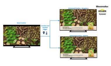 Tata Tea Gold Care Launches Smart Ads Tailored to Weather