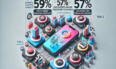 Quick Commerce Reshapes Retail, Fueled by Meta and Influencers