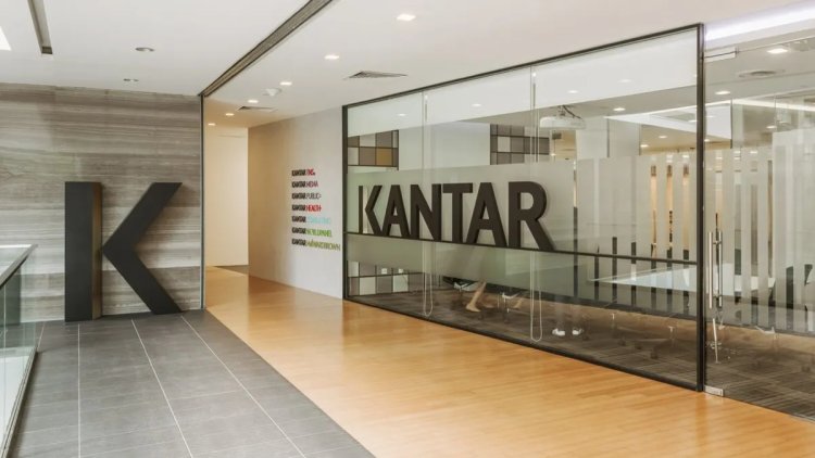 Kantar Predicts Future Marketing Trends Shaping India’s Consumer Landscape