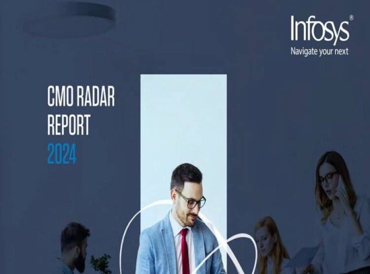 AI Revolutionizes Marketing: Insights from Infosys' CMO Radar Report