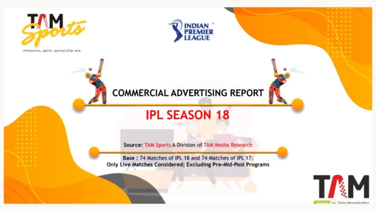 IPL 2025 Ad Frenzy: F&B Brands Take the Lead