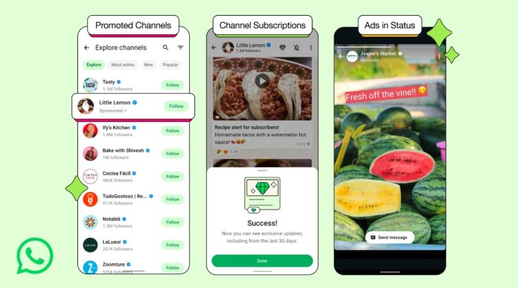 Meta Brings Ads to WhatsApp: What Users Need to Know