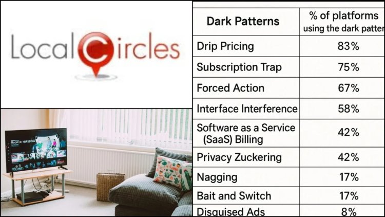 Dark Patterns: How OTT Platforms Trap Indian Viewers