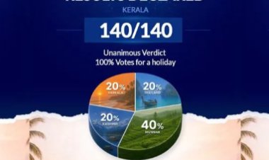 MakeMyTrip Uses Election Results Buzz To Turn News Into Travel Moments