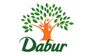 Dabur Q1 Profit Rises 15% as Rural Demand, International Business Drive Growth