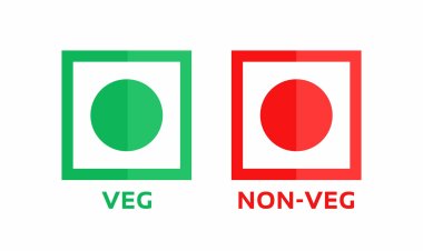 From Soap to Toothpaste: How New Veg/Non-Veg Labelling Rules Will Change Packaging and Brand Communication