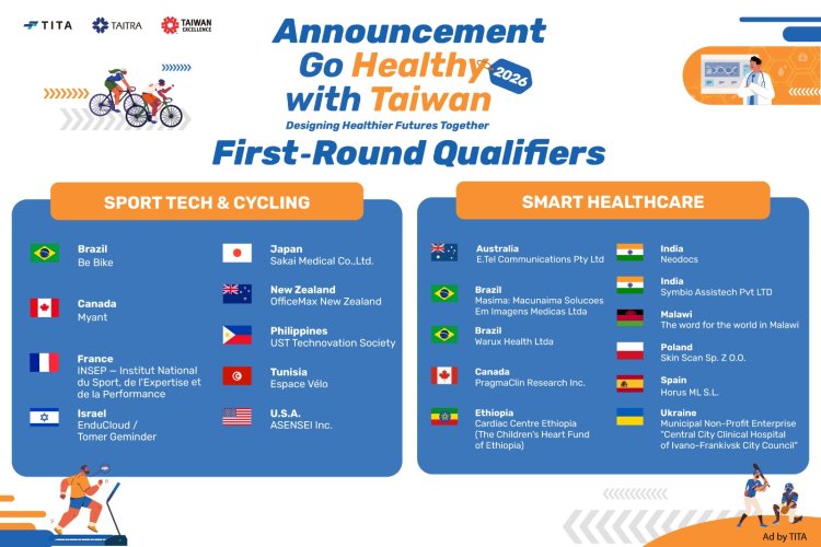 Shaping the Future of Global Health: 'Go Healthy with Taiwan 2026' Unveils Top 20 Innovators from 62 Nations