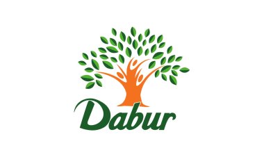Dabur Joins Forces with WPP to Launch AI-Powered ‘The Dialogue Hub’ for Real-Time Brand Engagement